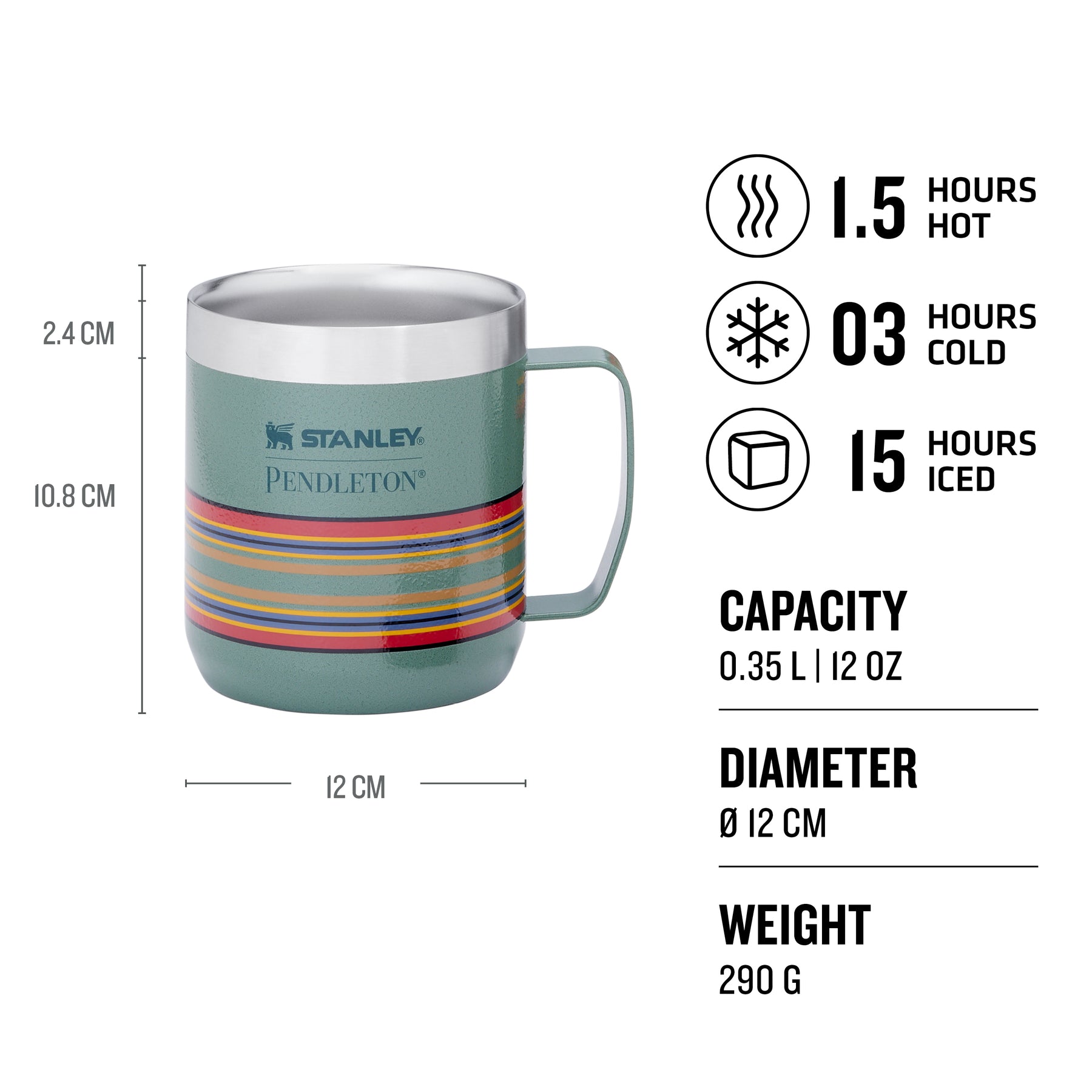 Mug isotherme 47 cl a double parois inox STANLEY