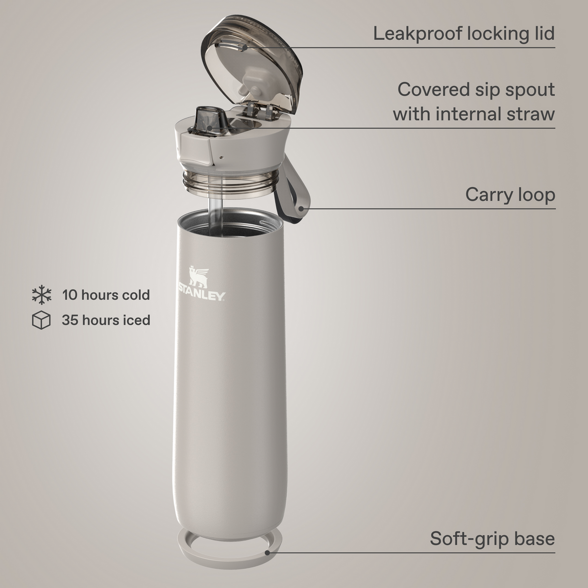 Spring Powder Bottle Flowstate Spring Bottle | 0.59L | Stanley 1913 GB