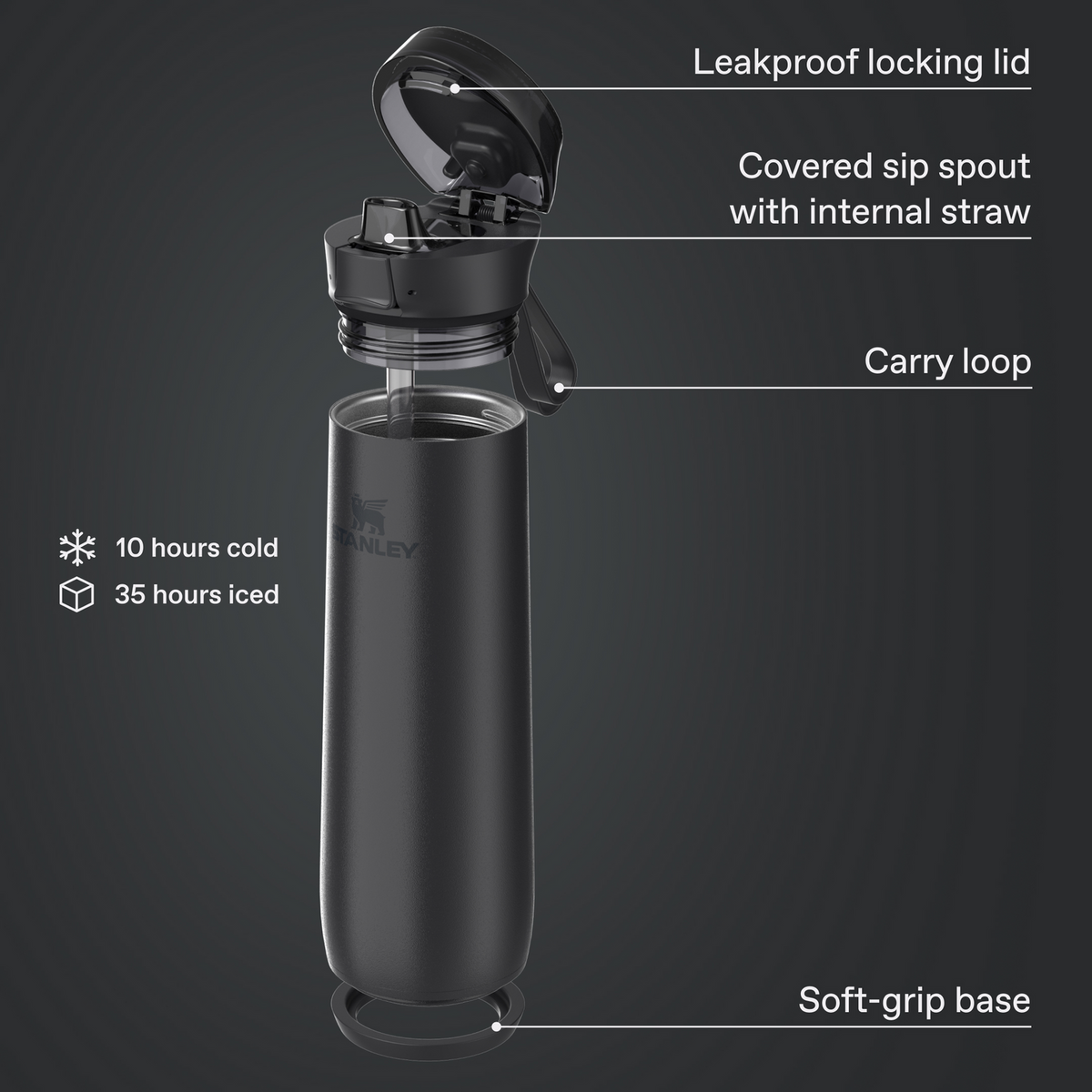 Stanley 1913 Flowstate™ Spring Bottle 0.59L in Black 2.0 | Infographic View