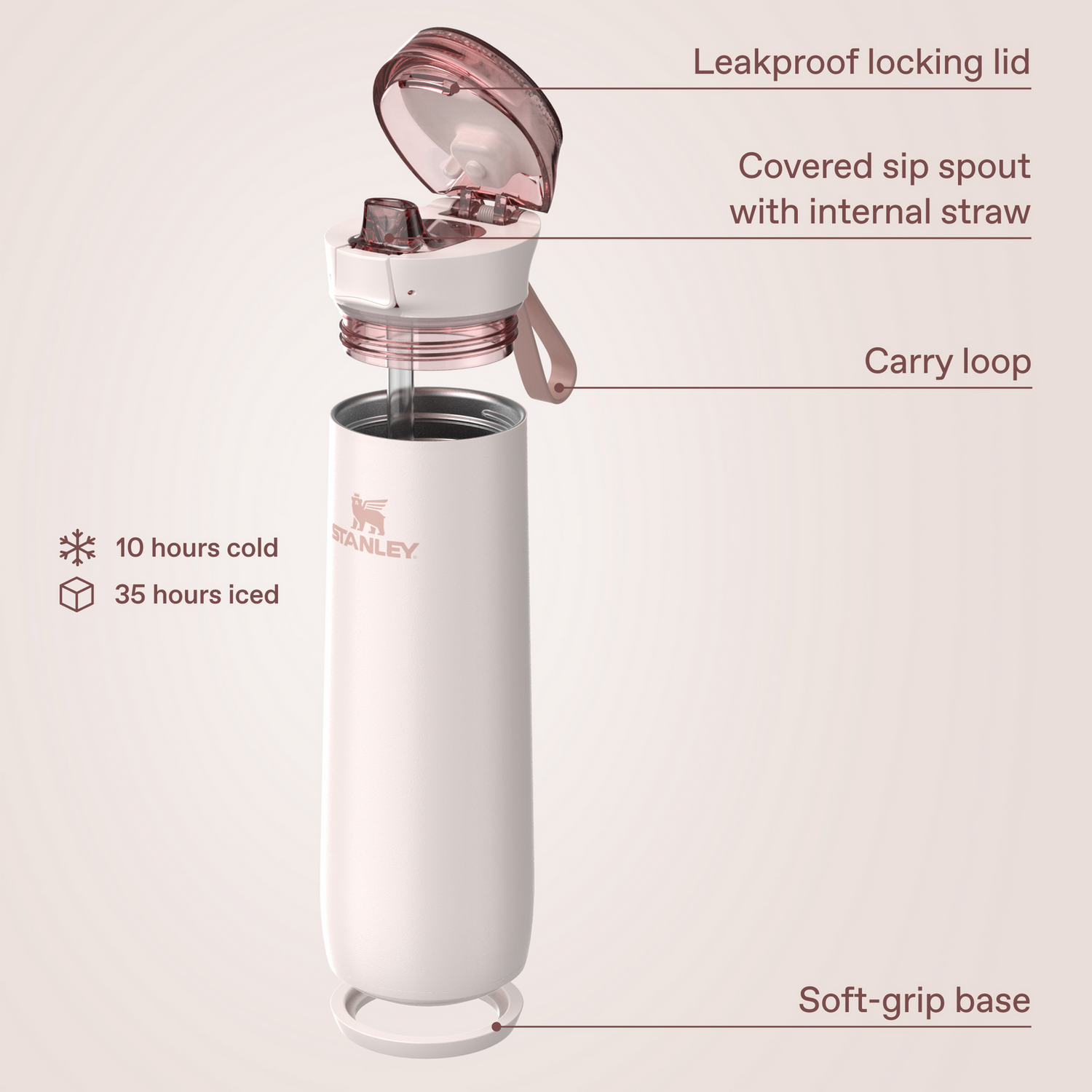 Stanley 1913 Flowstate™ Spring Bottle 0.59L in Rose Quartz | View 5