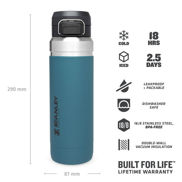 Slim Silhouette Flasks : H2 Water Bottle Packaging